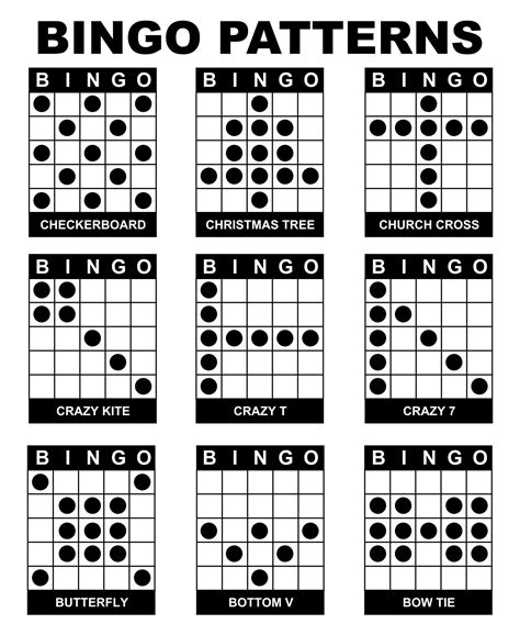 types of bingo game patterns